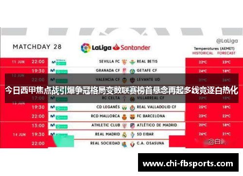 今日西甲焦点战引爆争冠格局变数联赛榜首悬念再起多线竞逐白热化 今日西甲焦点战引爆争冠格局变数联赛榜首悬念再起多线竞逐白热化