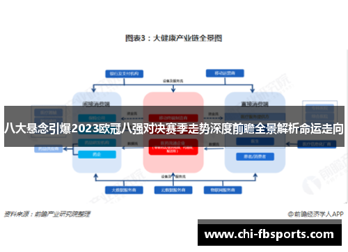 八大悬念引爆2023欧冠八强对决赛季走势深度前瞻全景解析命运走向