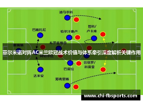 菲尔米诺对阵AC米兰欧冠战术价值与体系牵引深度解析关键作用