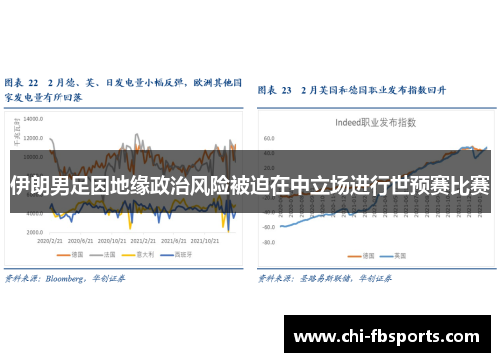 伊朗男足因地缘政治风险被迫在中立场进行世预赛比赛